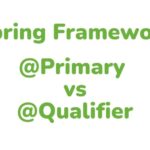 Using @Primary and @Qualifier in Spring Boot with Full Example