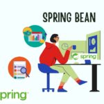 Understanding @Bean and @Autowired Annotations in Spring Framework