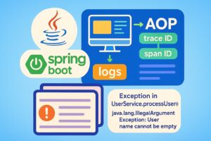 End to End Logging in Spring Boot with Sleuth and AOP