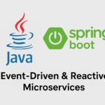 Designing Scalable Event-Driven & Reactive Microservices Architecture in Spring Boot
