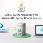 Implementing SAML Authentication with Azure AD as Identity Provider Using Spring Security and React.js