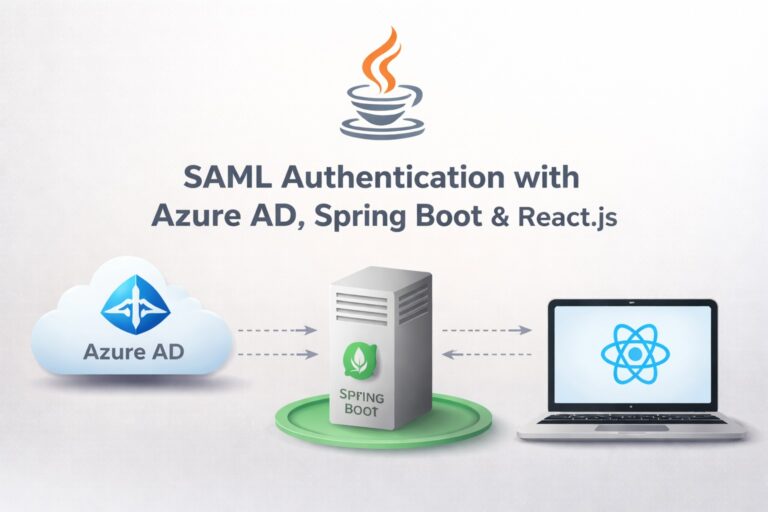 Implementing SAML Authentication with Azure AD as Identity Provider Using Spring Security and React.js
